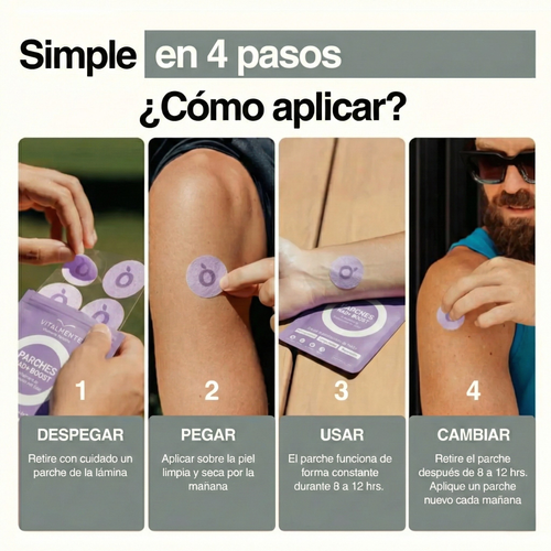 Parches NAD+ Boost™ Vitalidad renovada y rejuvenecimiento celular