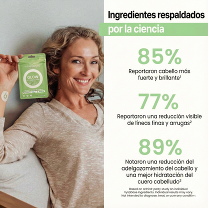Parches de Colágeno GLOW™: Rejuvenece, Hidrata y Reafirma tu Piel.