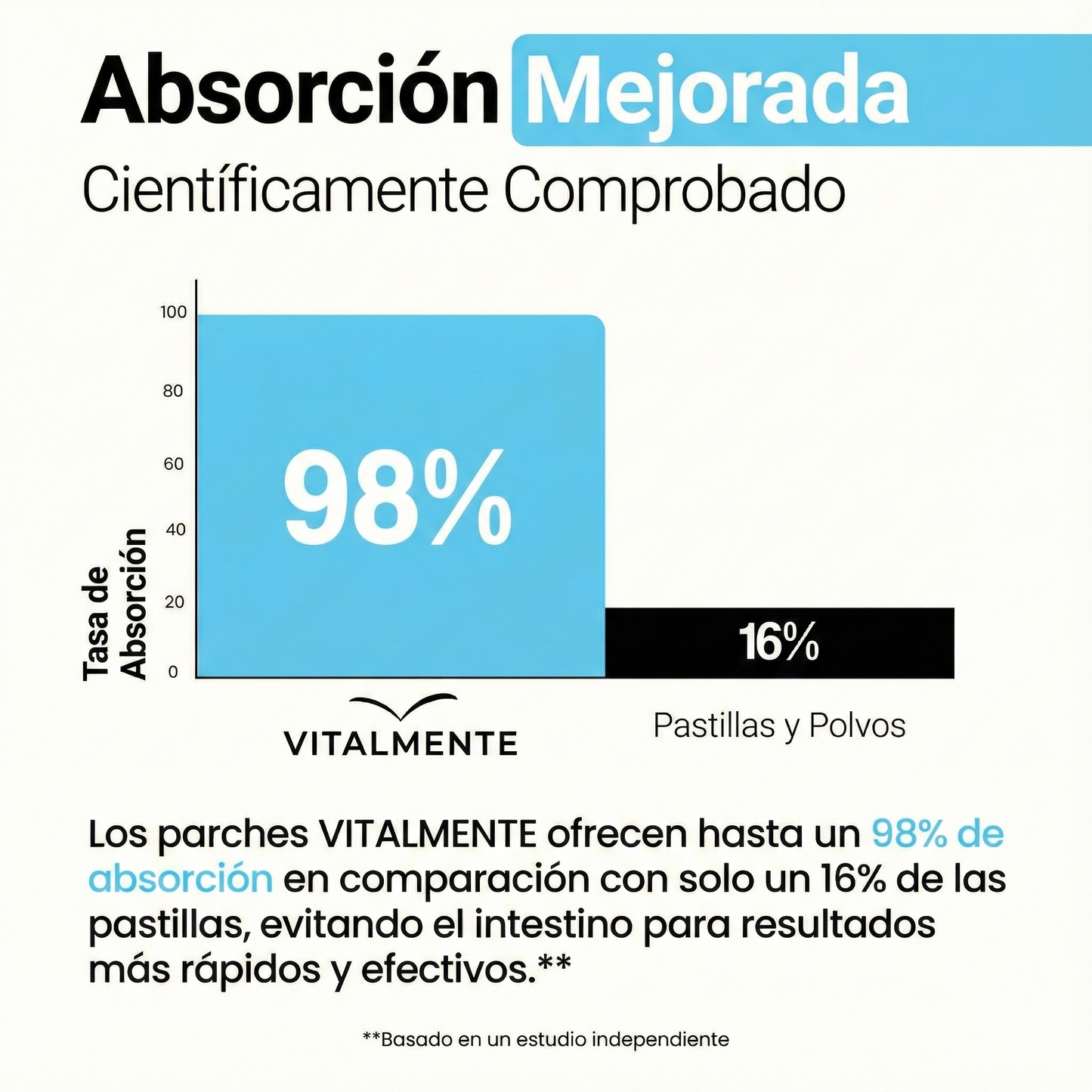 Parches Deep Sleep ™ - Parches para dormir profundamente