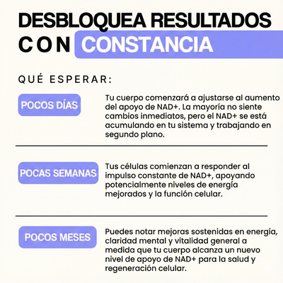 Parches NAD+ Boost™ Vitalidad renovada y rejuvenecimiento celular