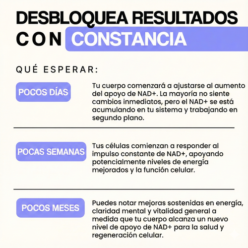 Parches NAD+ Boost™ Vitalidad renovada y rejuvenecimiento celular